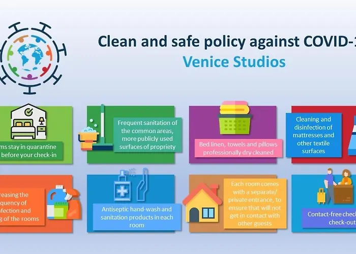 Venice Deluxe Διαμέρισμα *